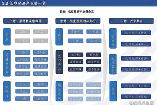 杜兰特：你们总说我是史上最好的得分手 恩比德才是啊