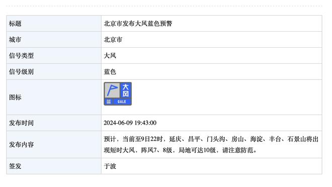 20-43！蒙蒂：开局的表现令人失望 我很少会叫暂停来训斥球员